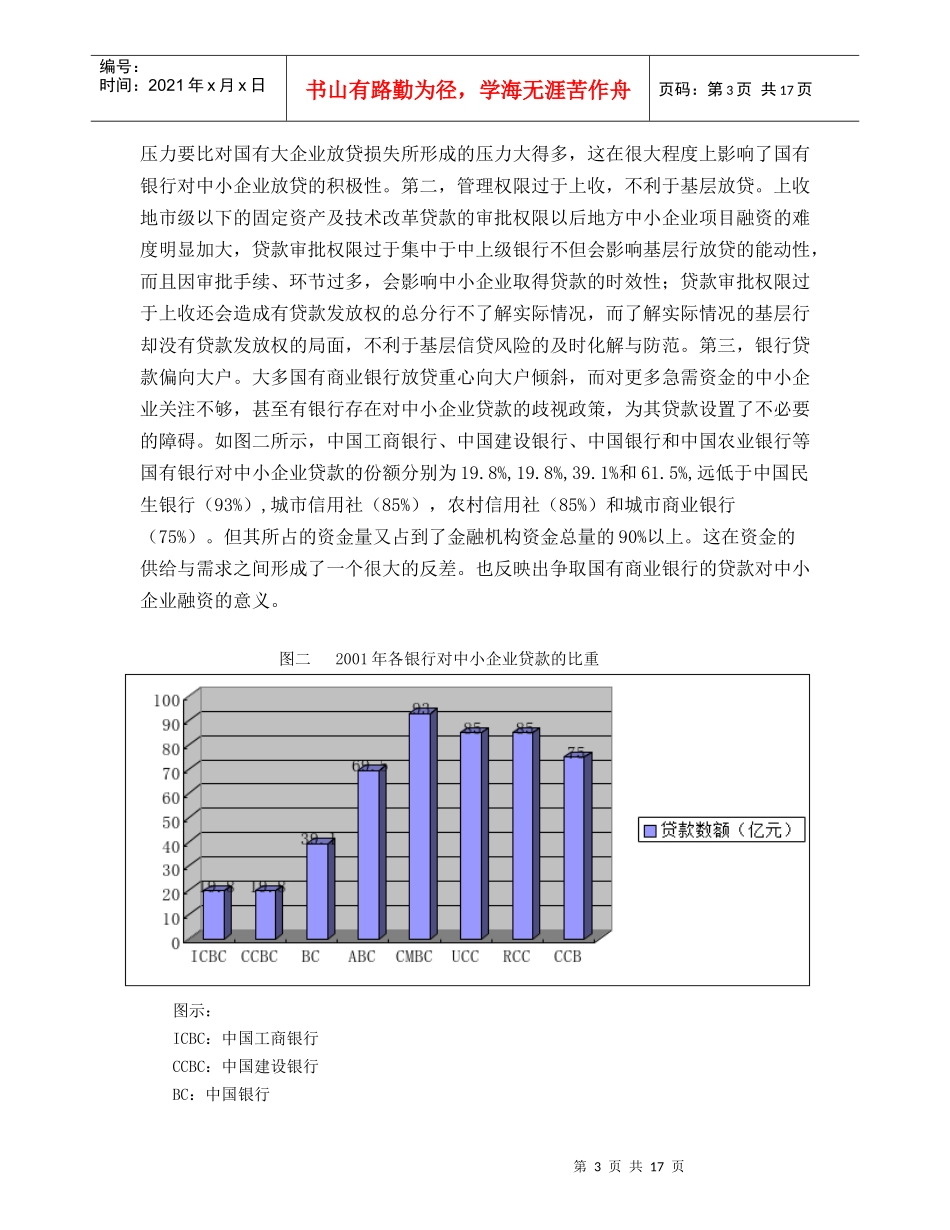 信誉的和效应：中小企业融资_第3页