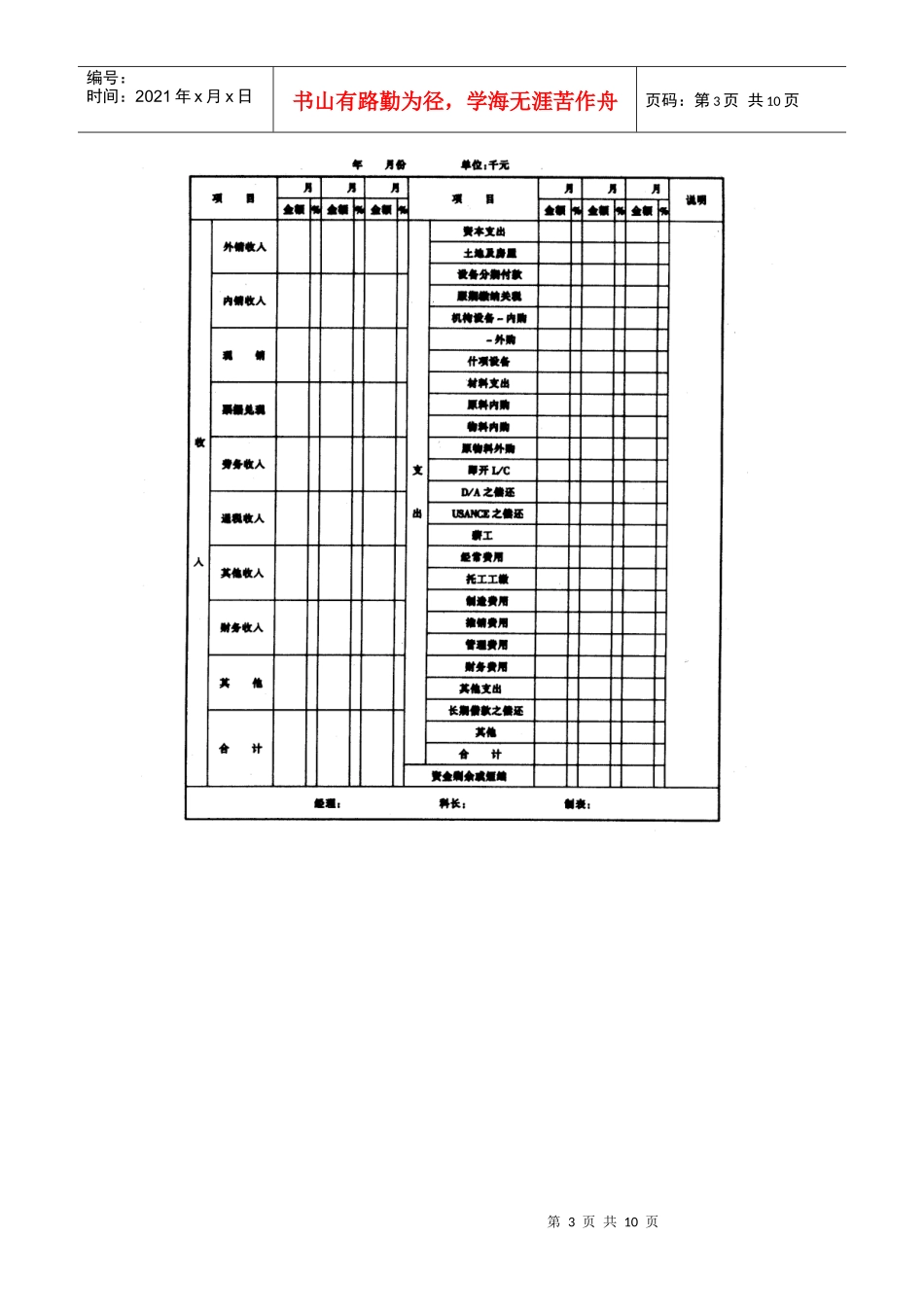 资金与预算作业准则_第3页