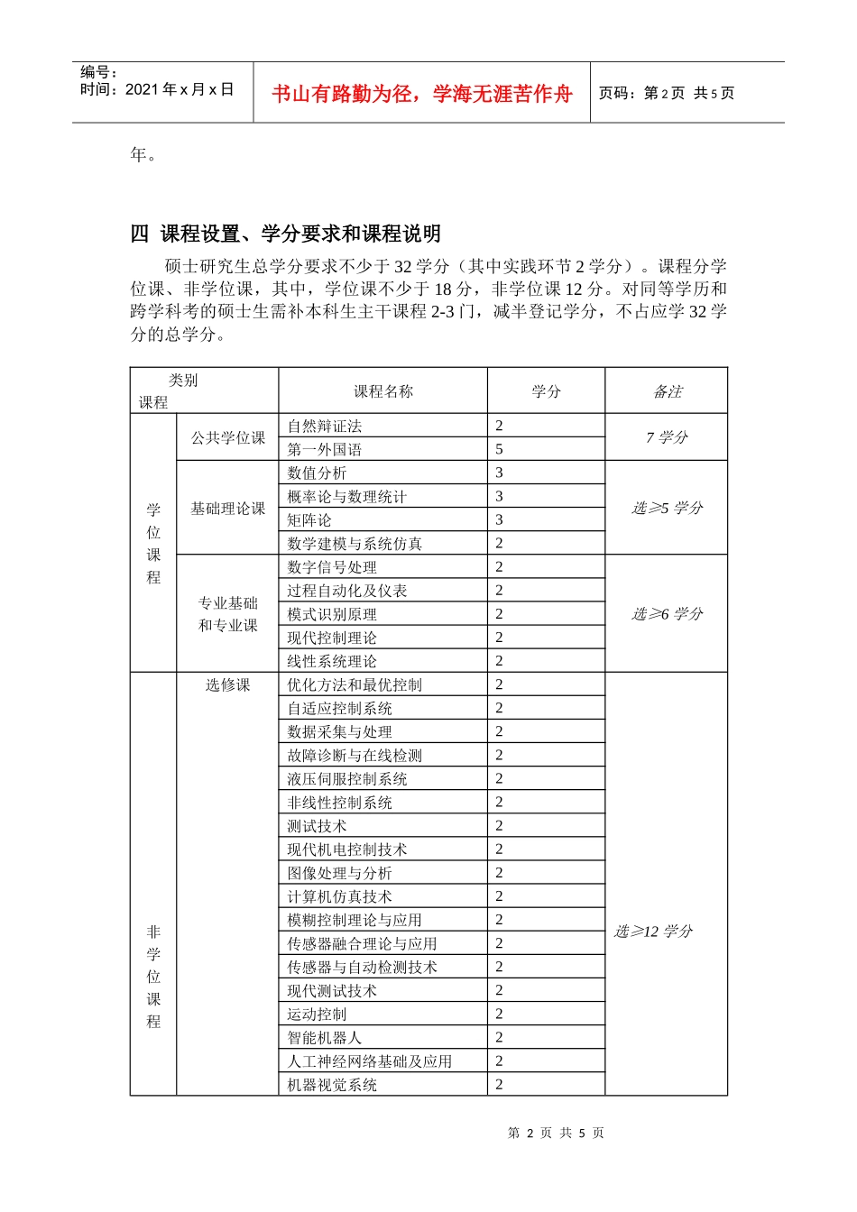 控制理论与控制工程学科硕士研究生培养方案_第2页