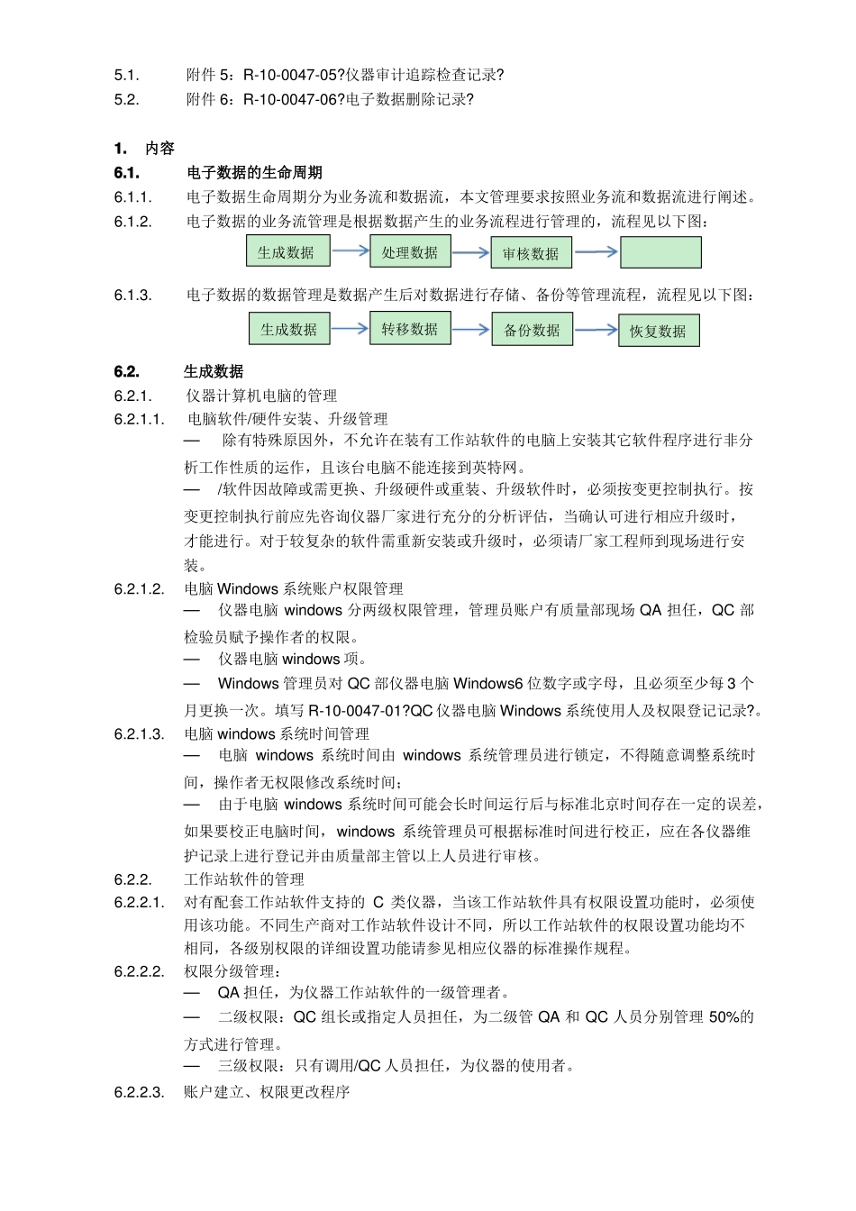 电子数据完整性管理规程_第1页