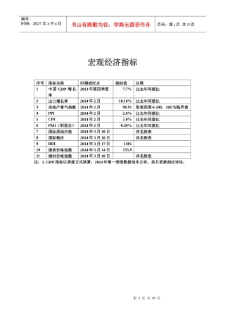 宏观经济指标XXXX3月