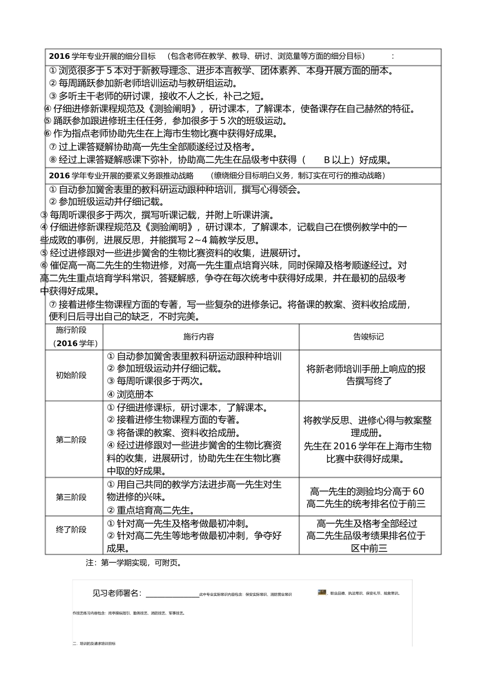 见习教师规划及参培计划_第2页