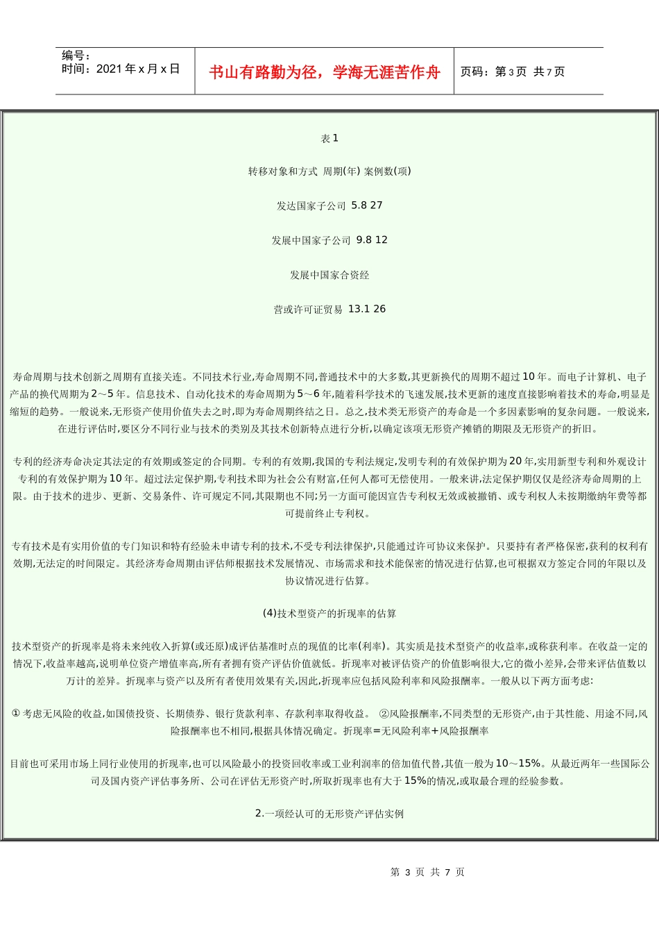 技术型资产评估_第3页