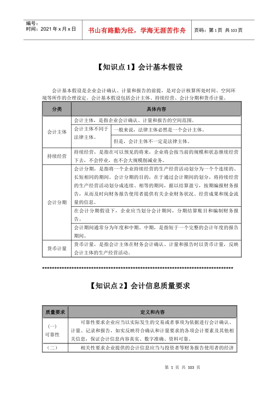 【100个考点】XXXX注册会计师《会计》考点聚焦_第1页