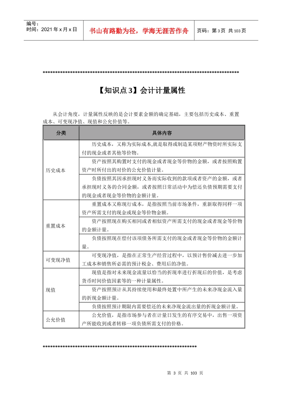 【100个考点】XXXX注册会计师《会计》考点聚焦_第3页