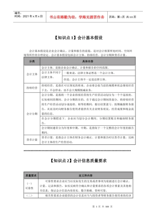 【100个考点】XXXX注册会计师《会计》考点聚焦