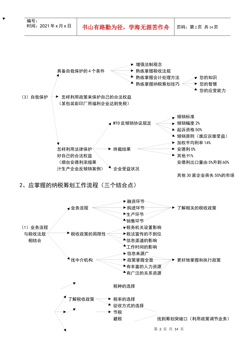 纳税筹划实务操作(doc 15页)_第2页