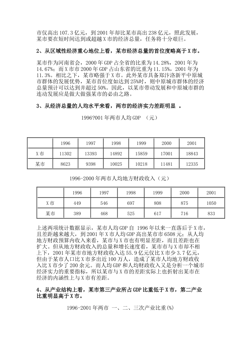 经济实力对比分析_第2页