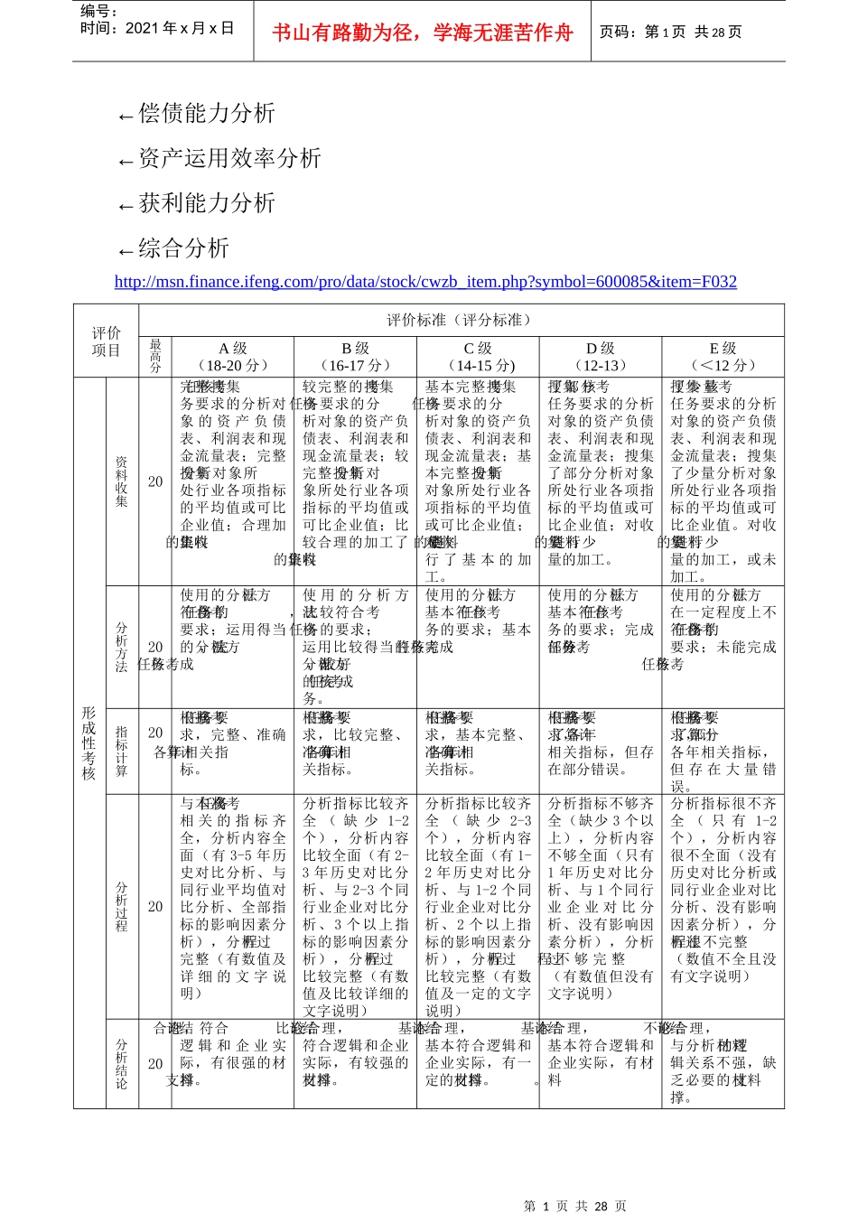 XXXX年电大《财务报表分析》四次作业答案_第1页