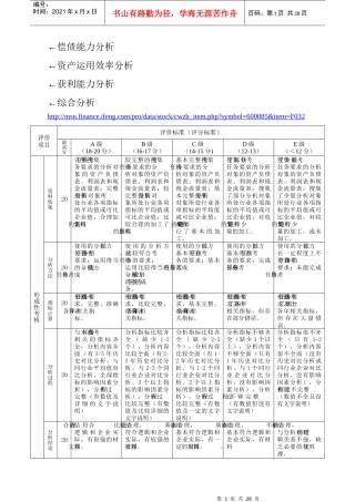 XXXX年电大《财务报表分析》四次作业答案