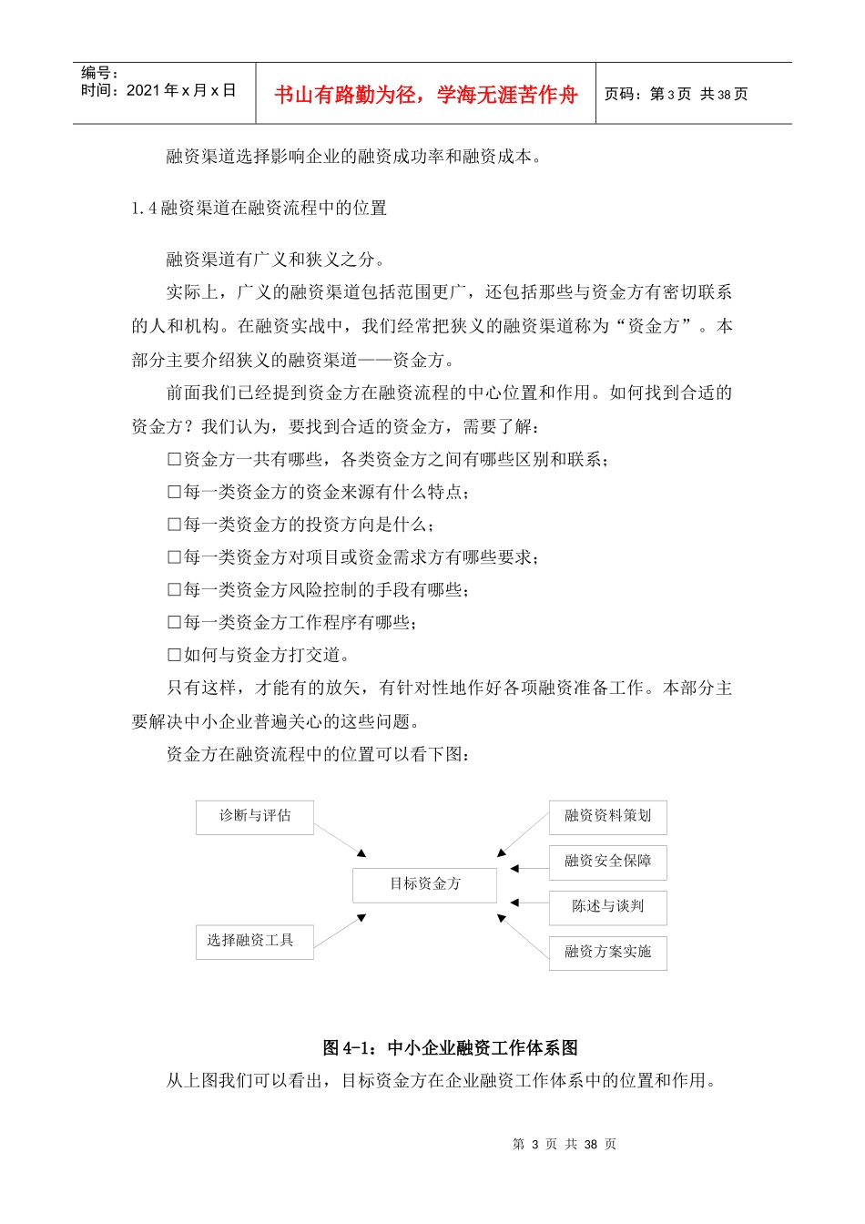 CFO特训：中小企业融资实务第四部分_第3页