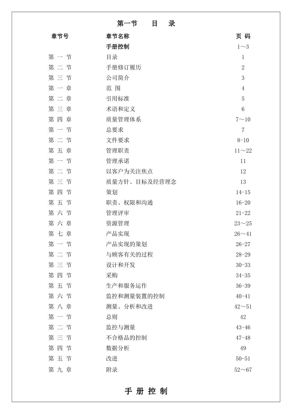 质量HSF手册_第3页