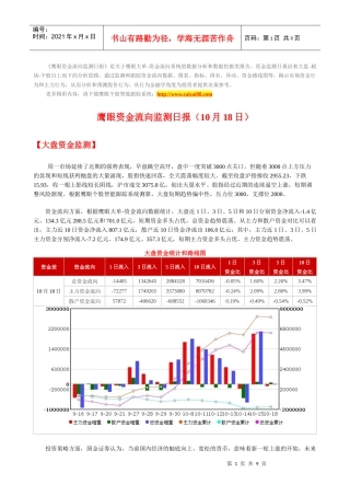 鹰眼个股跟踪--资金流向监测日报1018