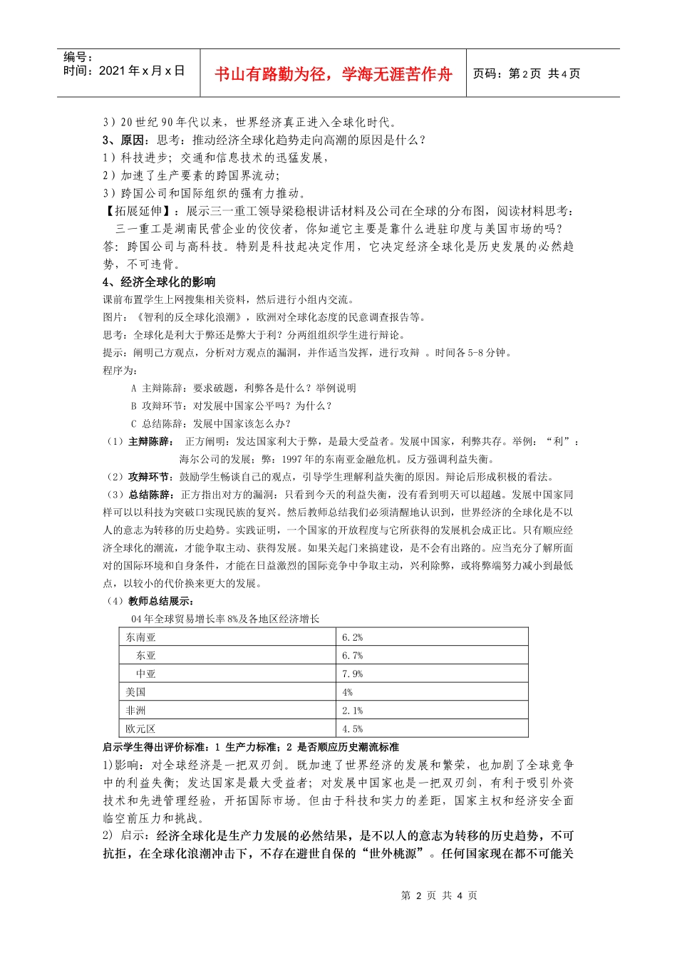 第24课世界经济的全球化趋势５_第2页