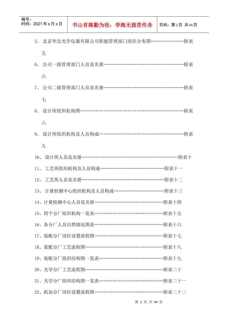人力资源盘点总结报告精品推荐_第2页