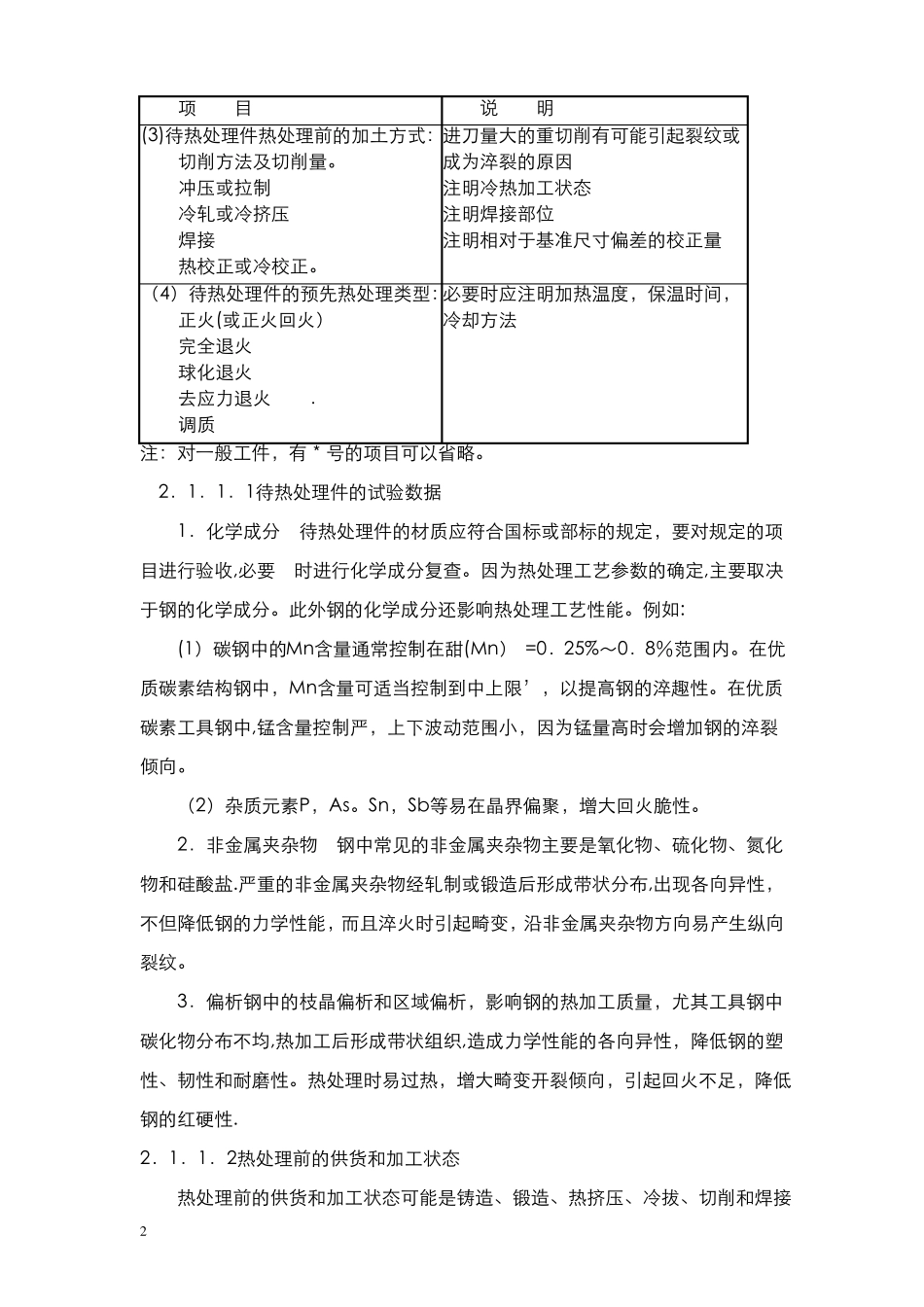 热处理过程中的质量控制范文_第2页