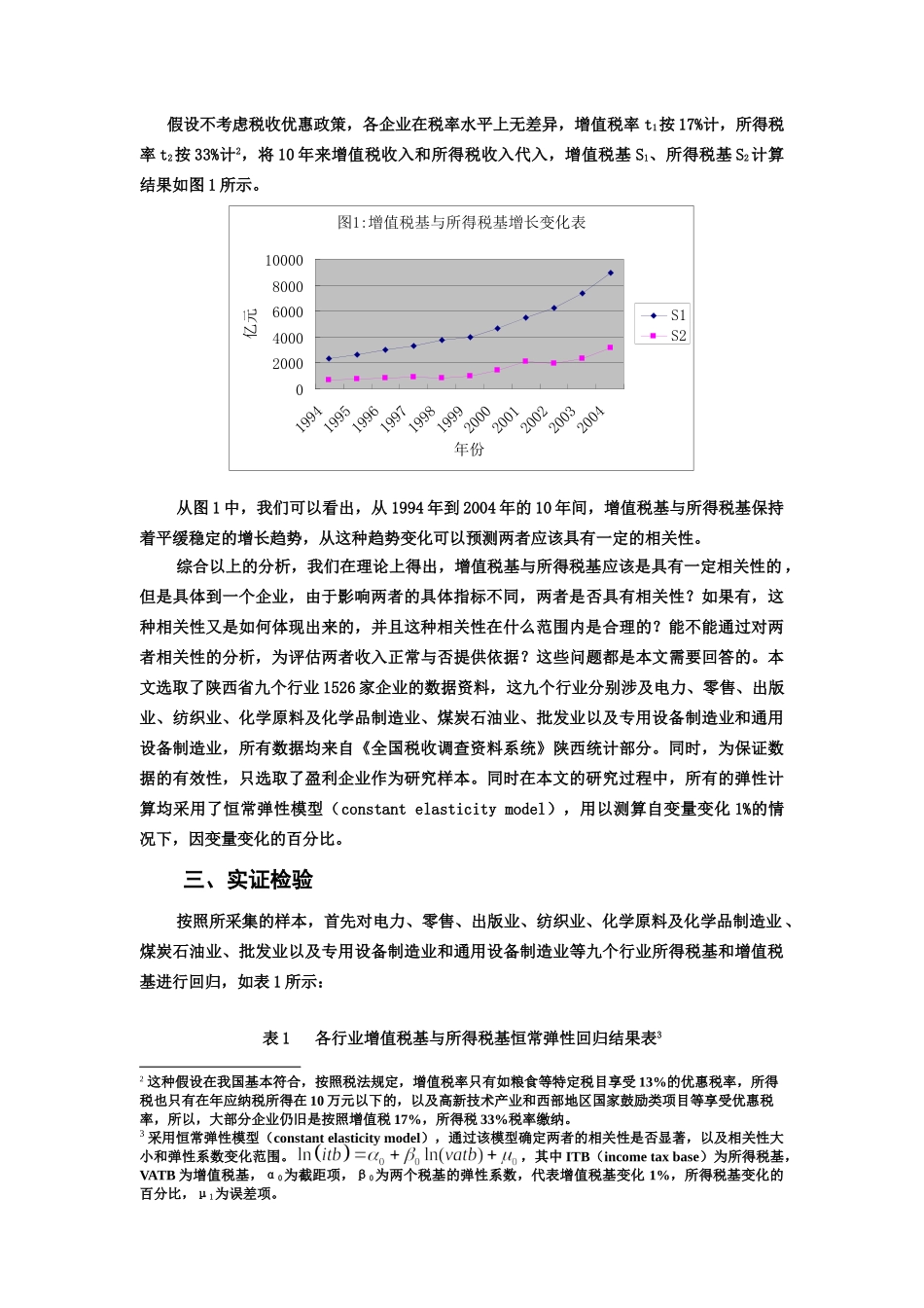 增值税基与所得税基相关性分析_第3页