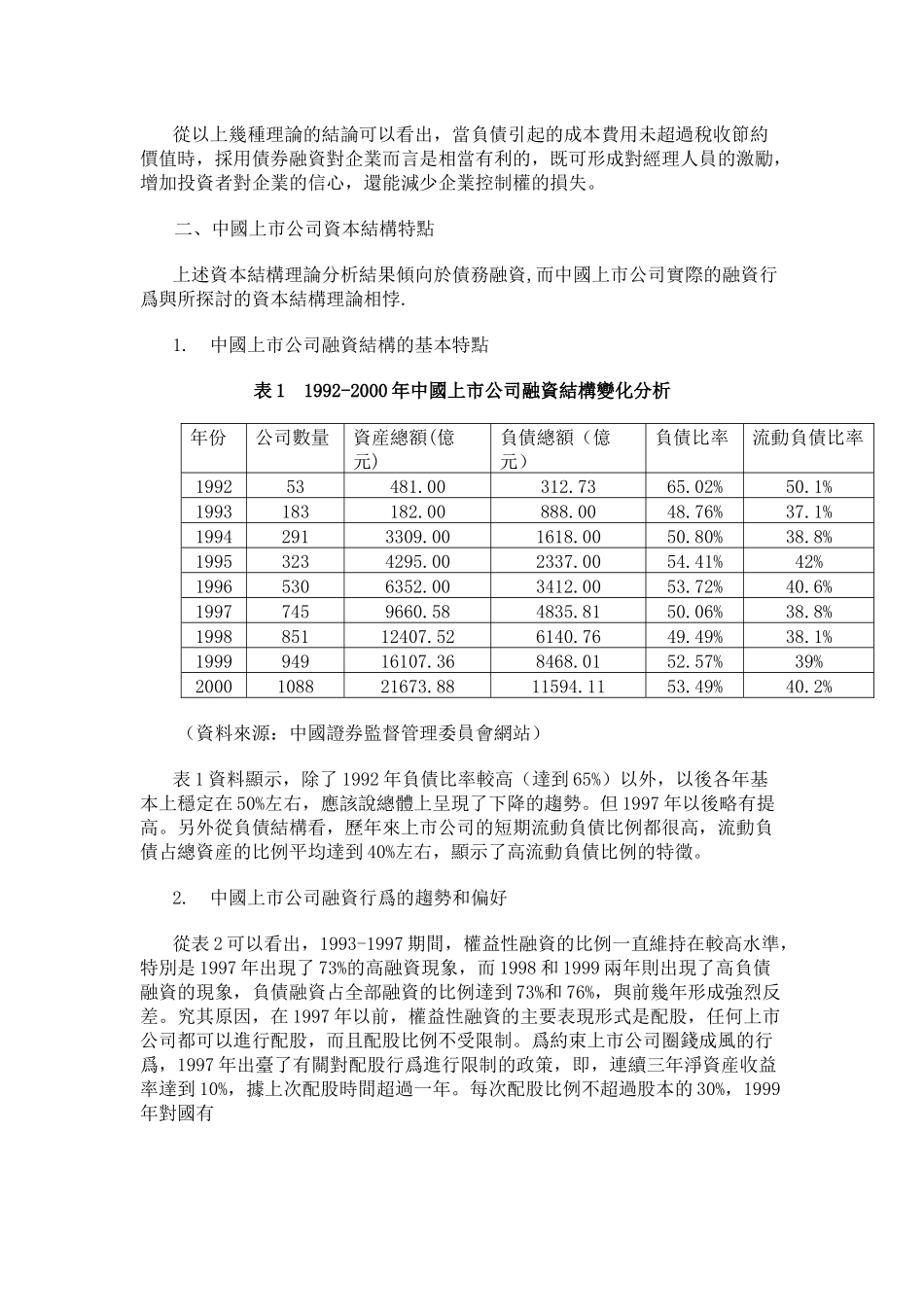 中国上市公司资本结构与融资方式分析_第3页