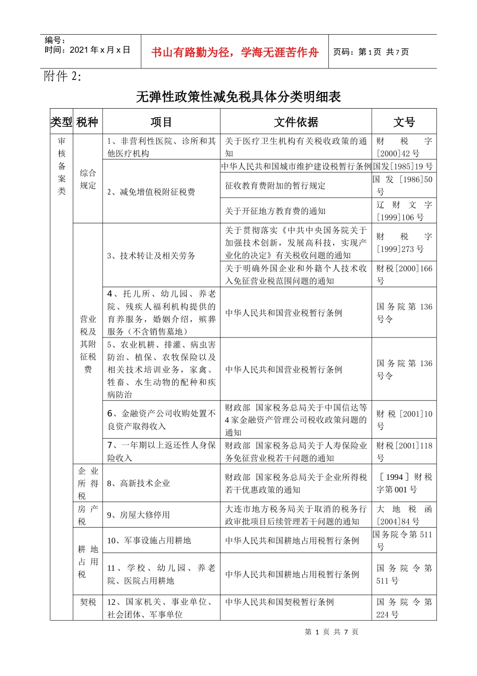 无弹性政策性减免税具体分类明细表_第1页