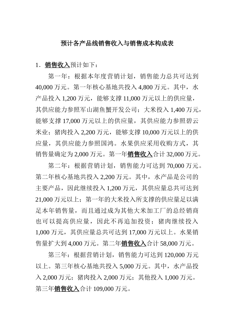 预计各产品线销售收入与销售成本构成表_第1页