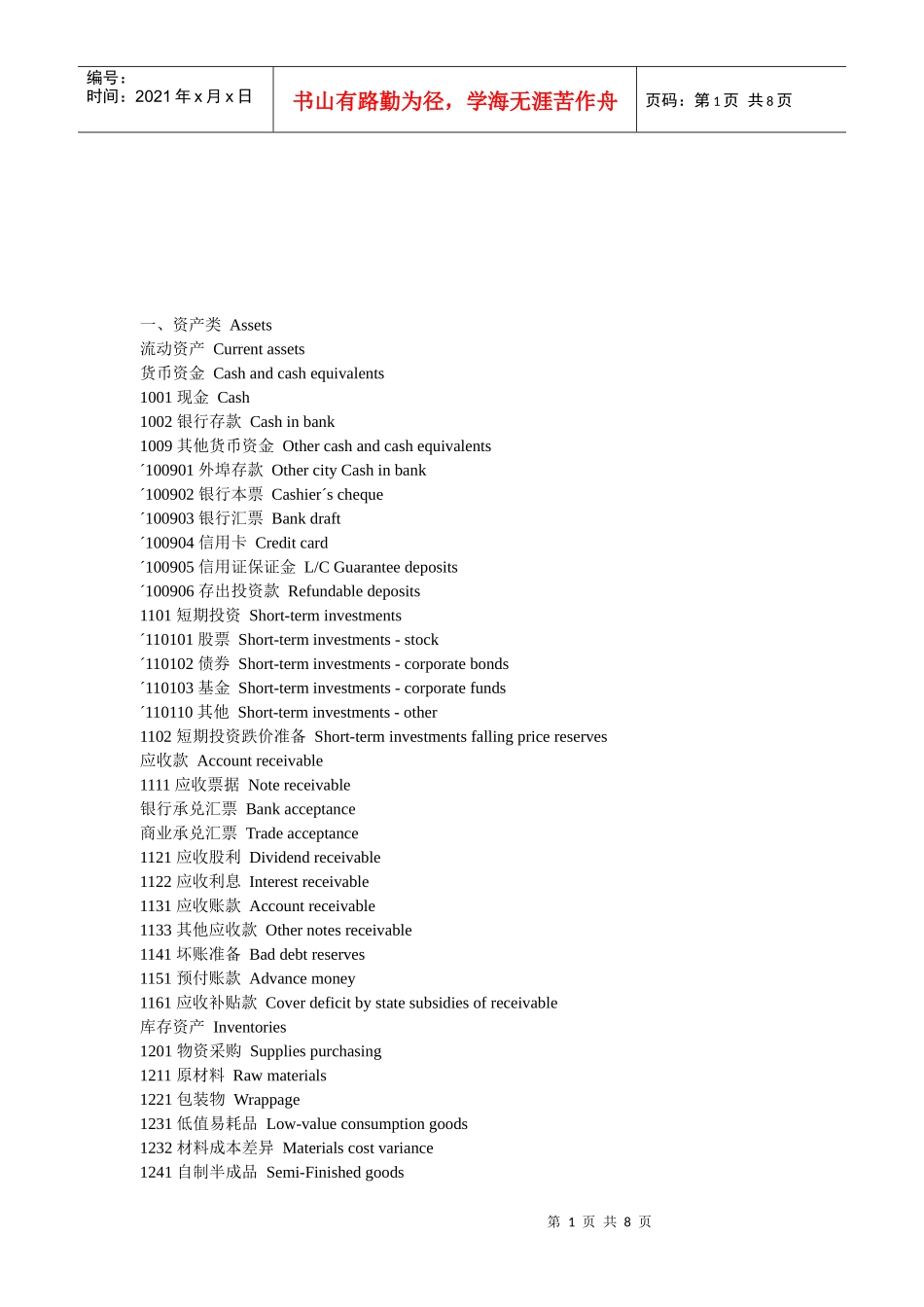 会计科目中英对照大全_第1页