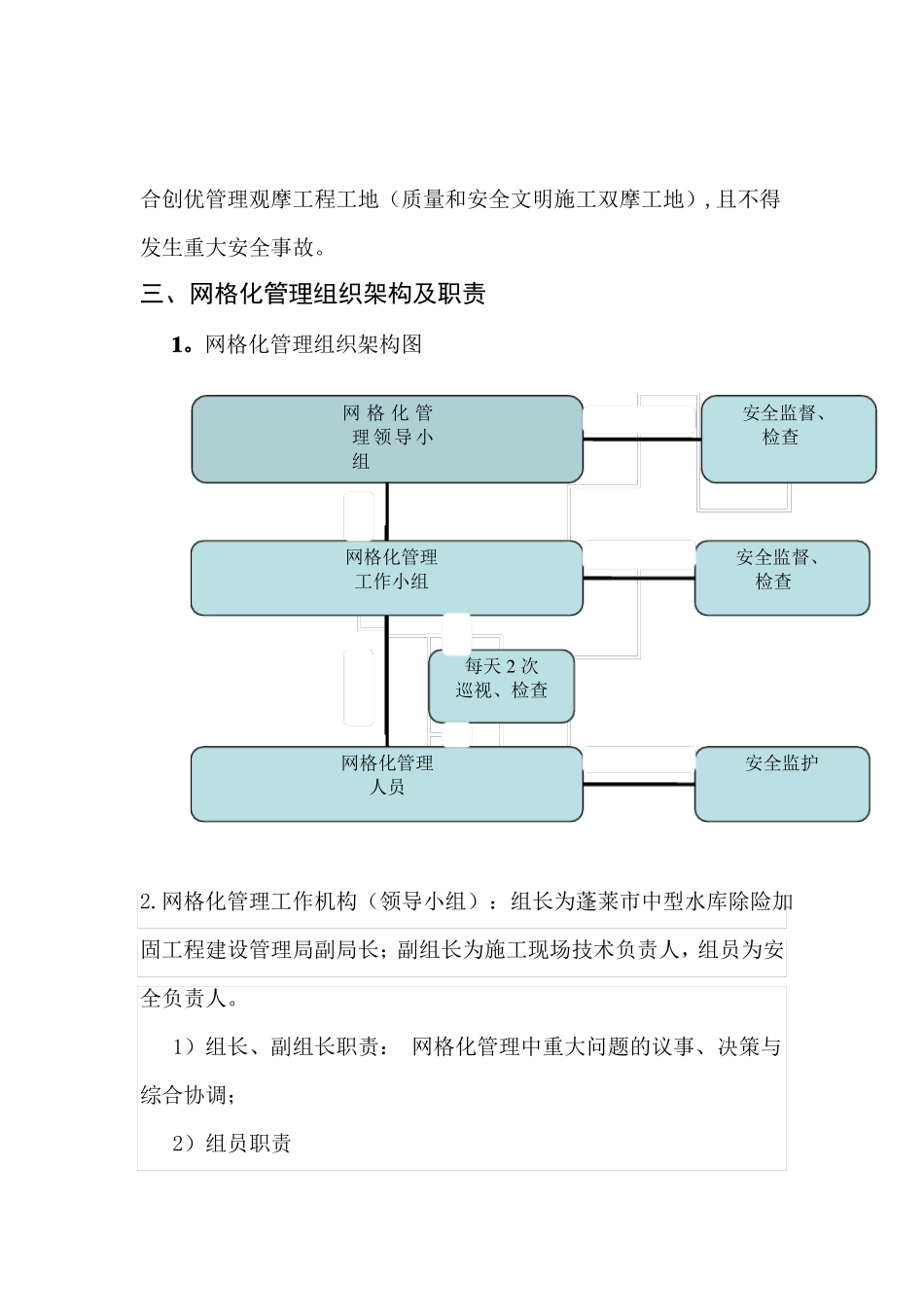 网格化管理方案_第2页