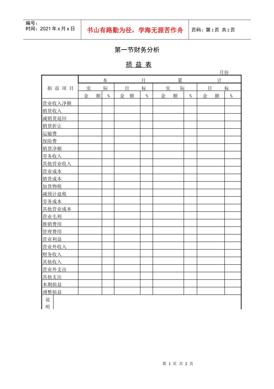 财务各类表格汇萃(doc 99页)48_第1页