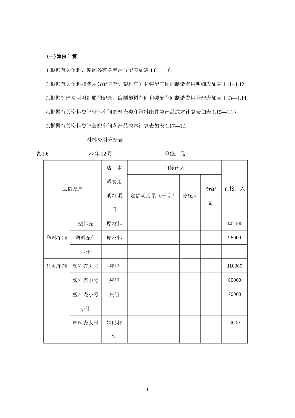 成本会计案例与实训(第四版)参考答案_第1页