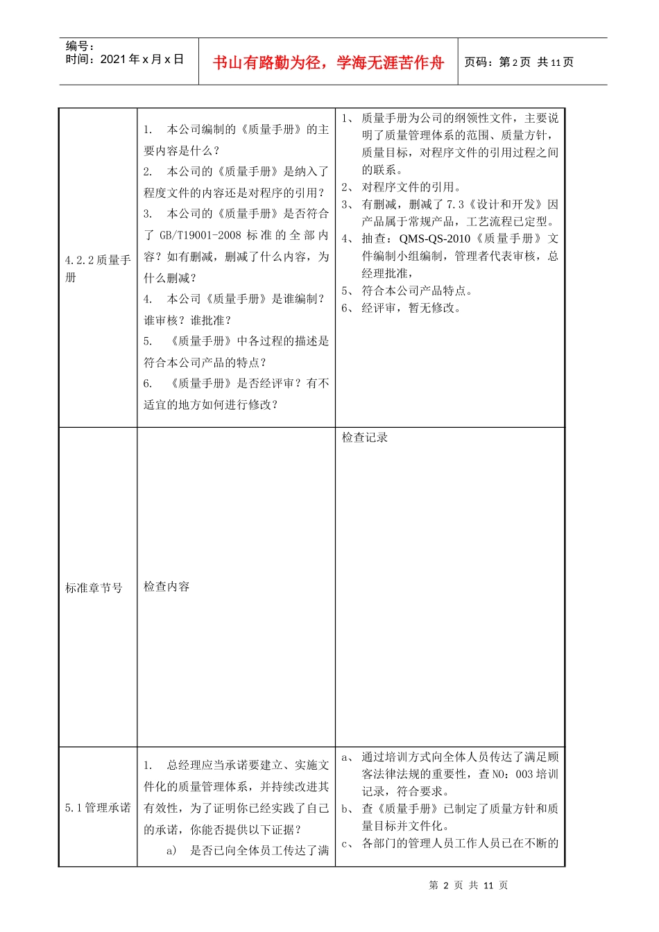 企业内审检查表_第2页