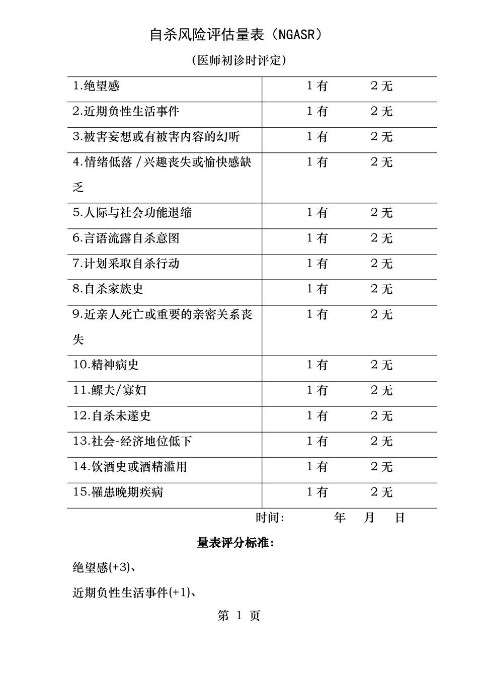 自杀风险评价量表_第1页