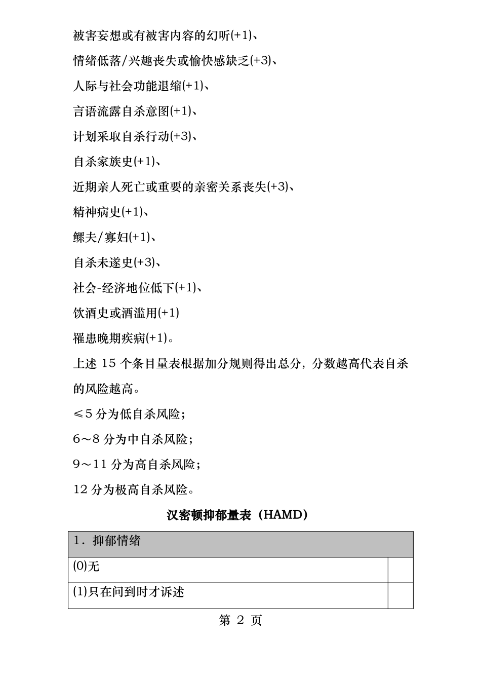 自杀风险评价量表_第2页