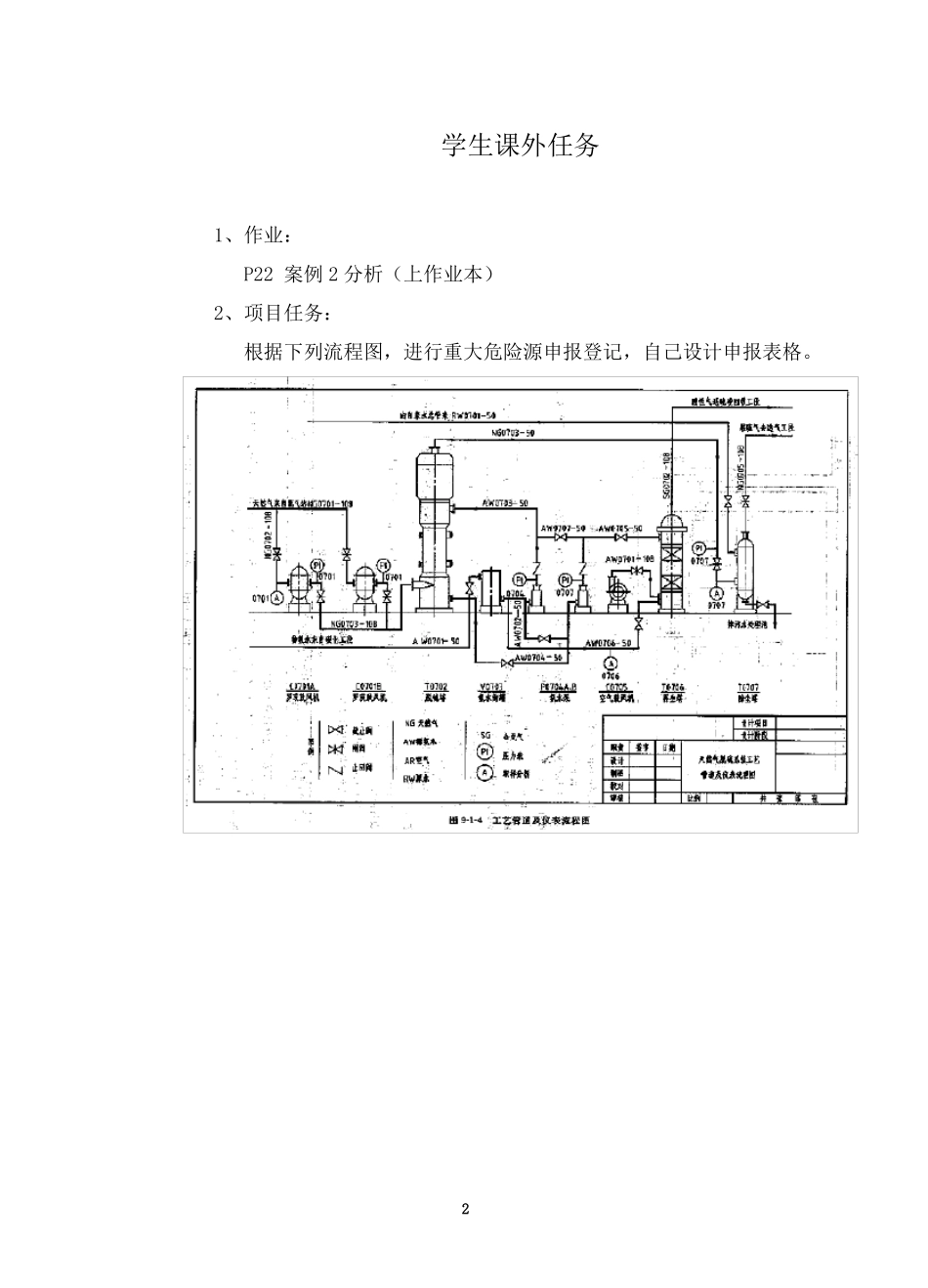化工生产安全技术课程教案_第3页