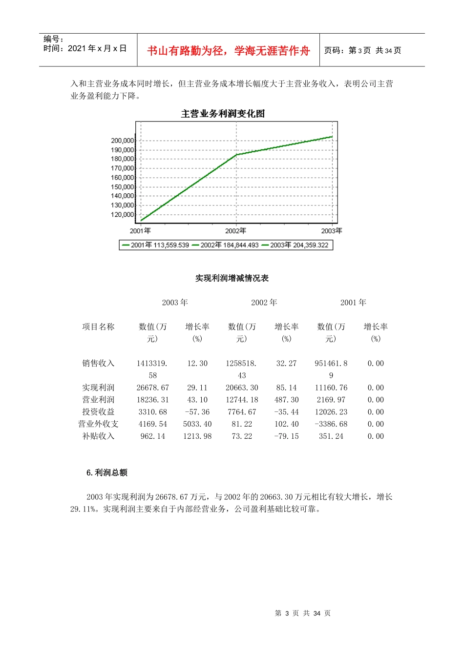 某集团公司年度财务分析_第3页