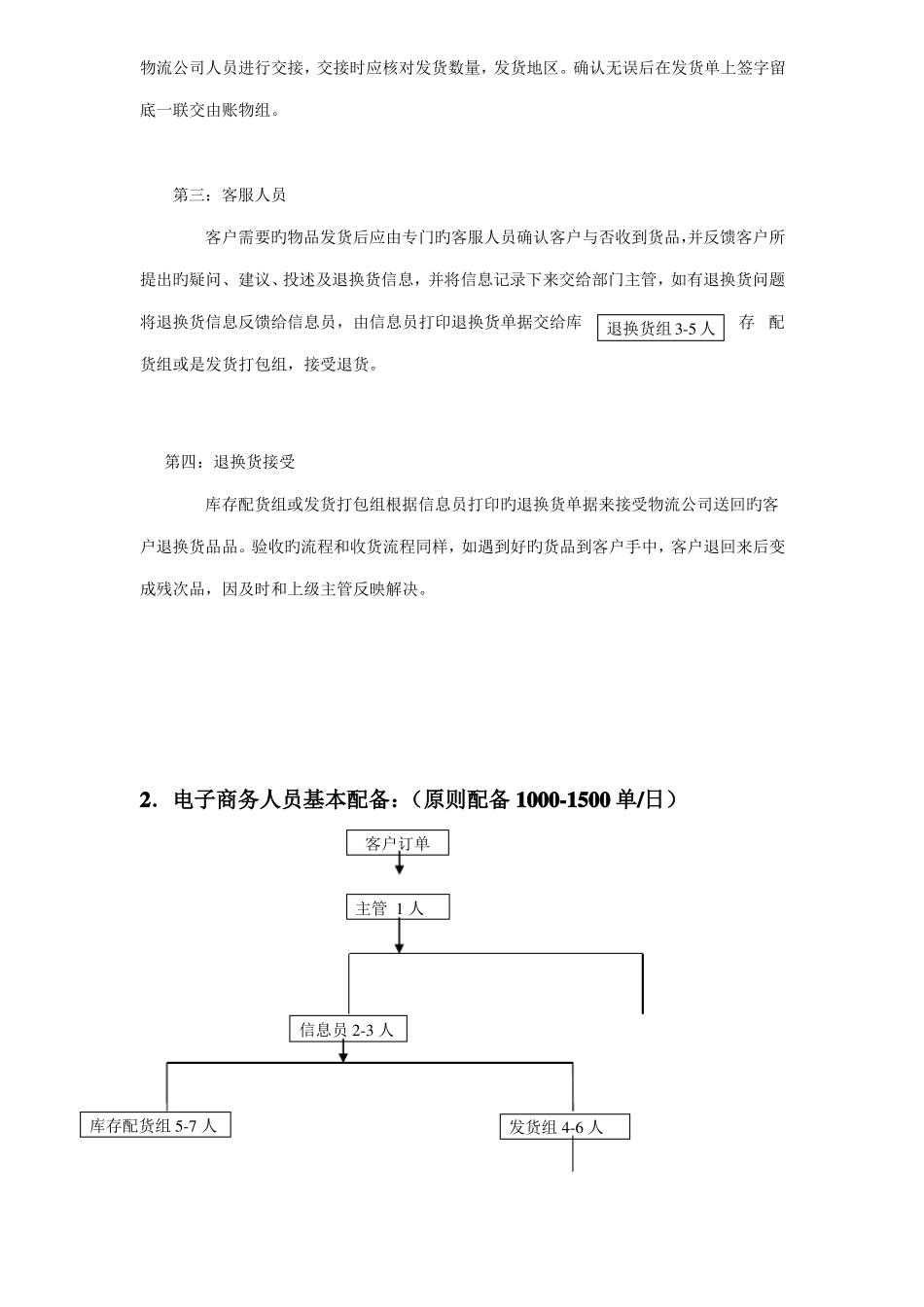 电子商务物流操作流程_第3页