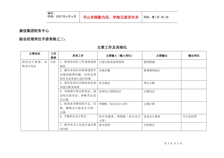 康佳集团财务中心副总经理岗位手册表2_第1页
