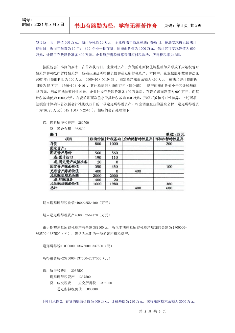 财务管理《资产负债表债务法所得税会计核算》_第2页