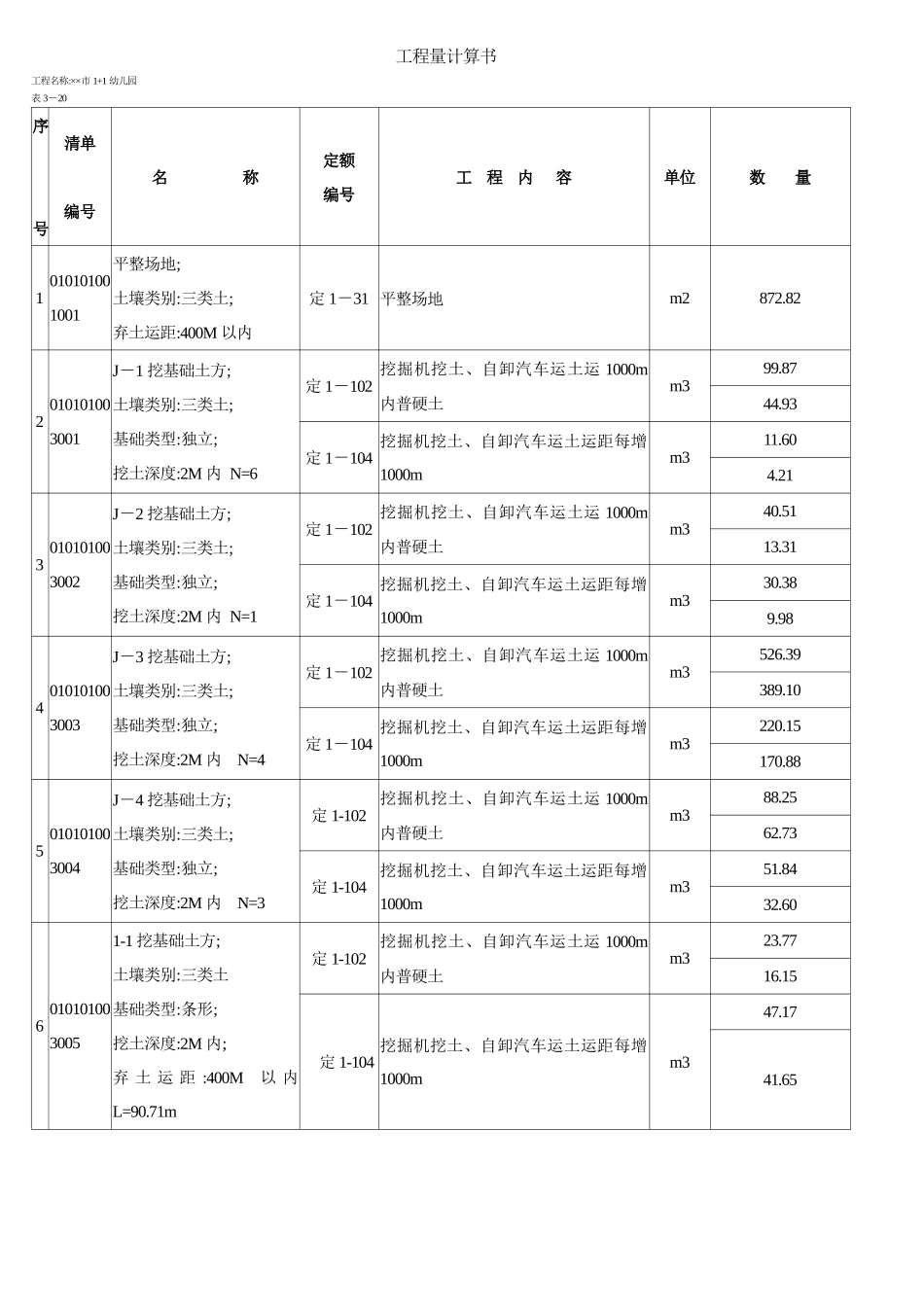 幼儿园预算书_第2页