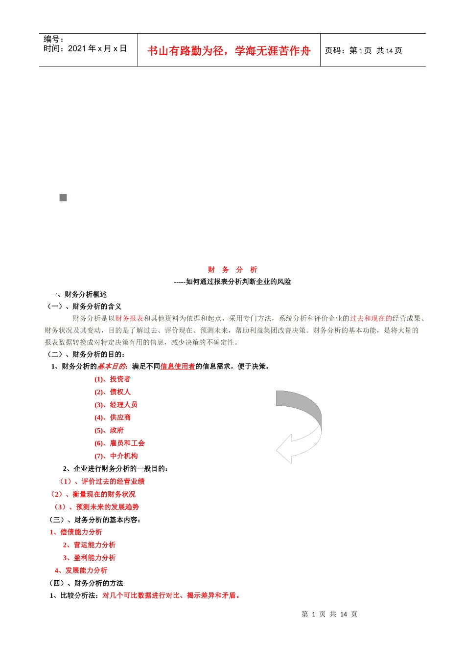 怎样通过财务报表分析判断企业的风险_第1页