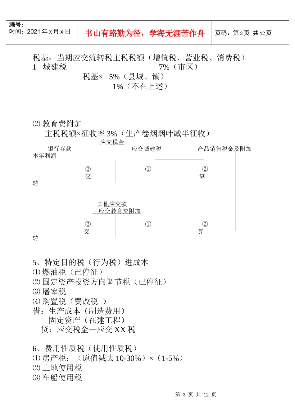 若干会计问题讲纲_第3页