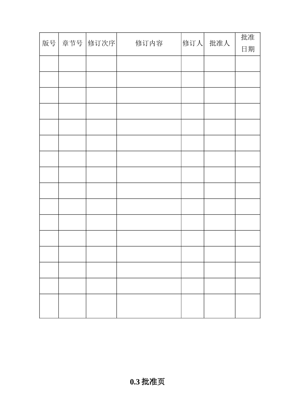 一次性餐具QS质量手册_第3页