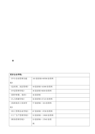 会计电算化考试训练之判断题