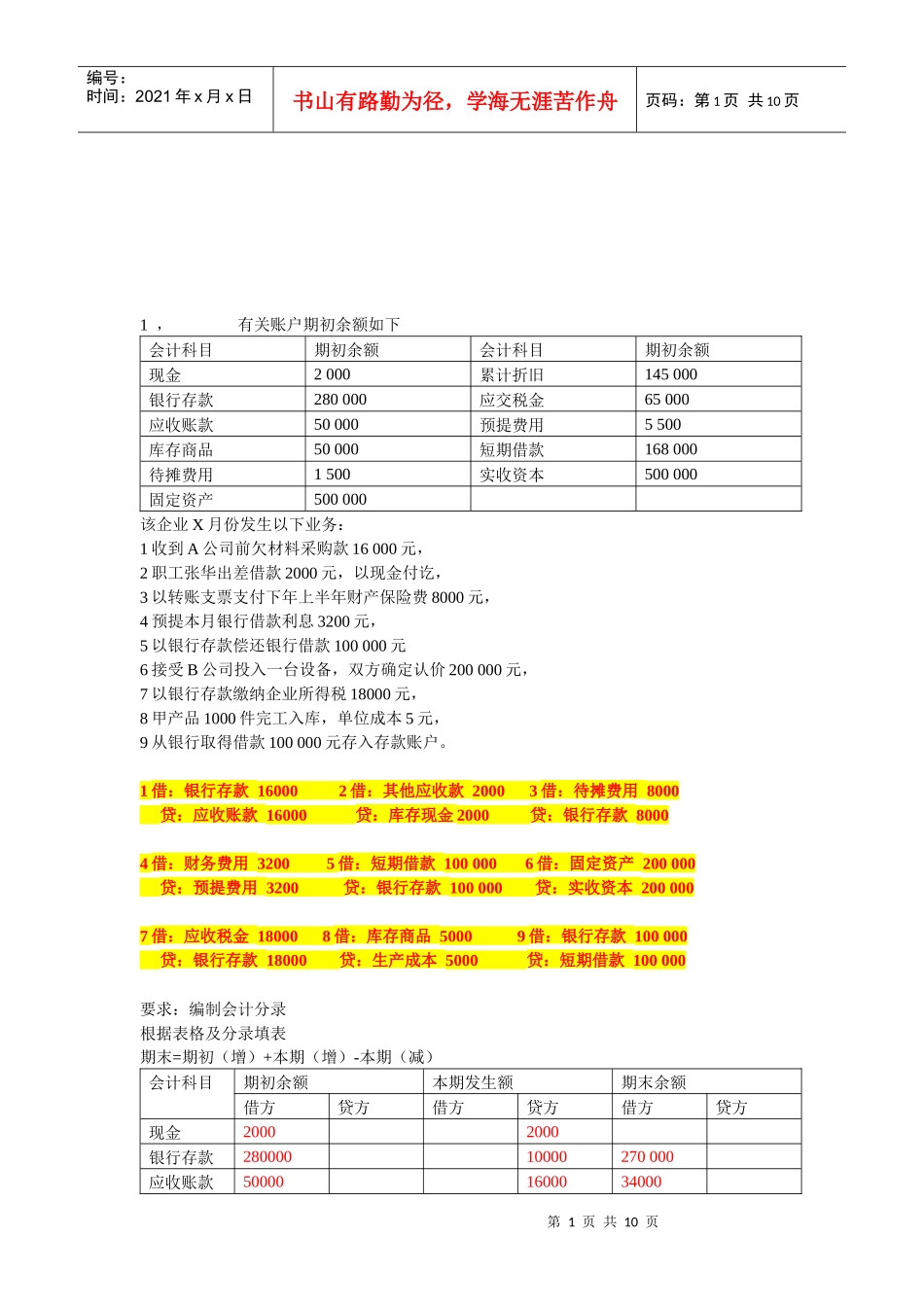会计基础考试前必备资料_第1页