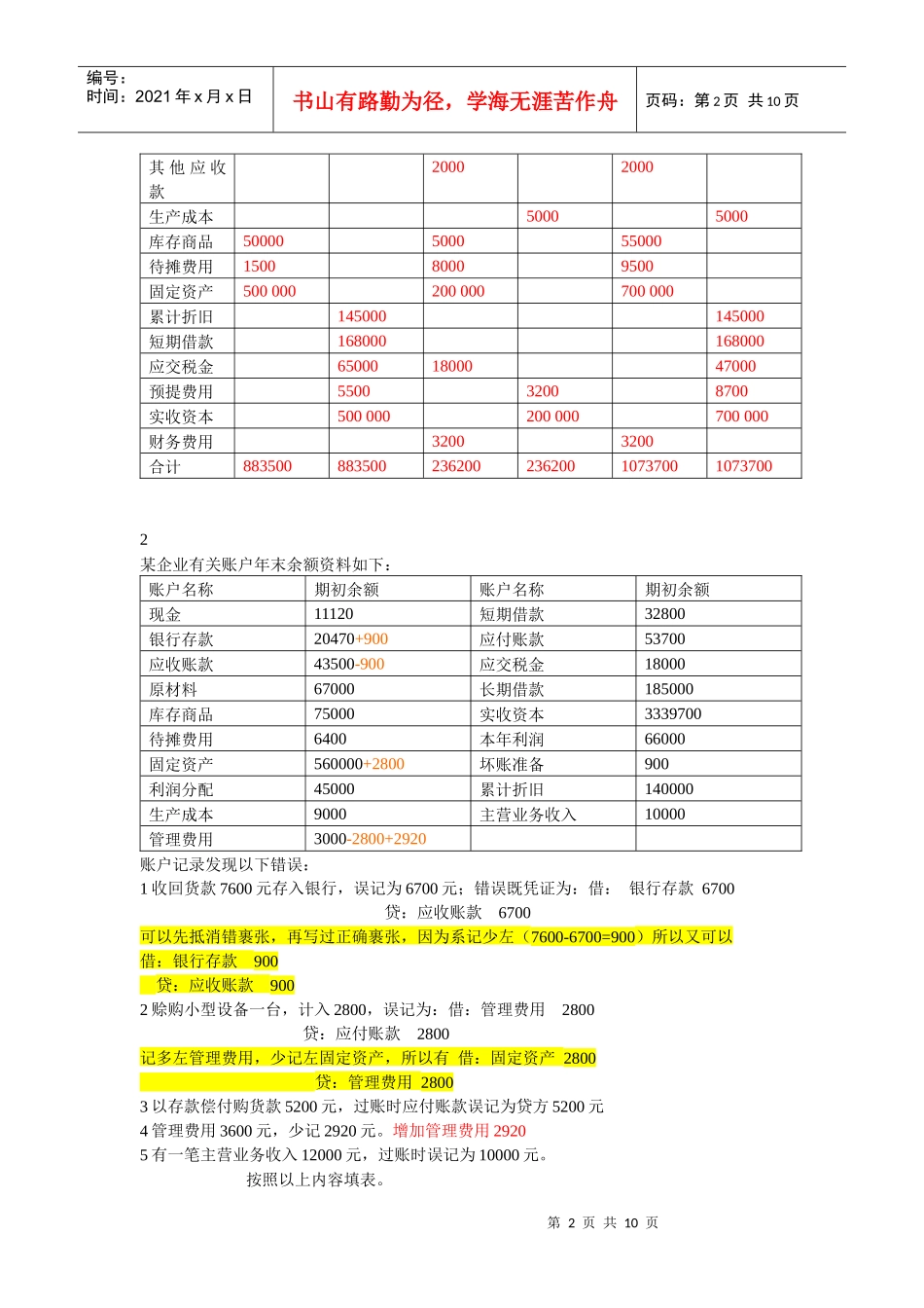 会计基础考试前必备资料_第2页