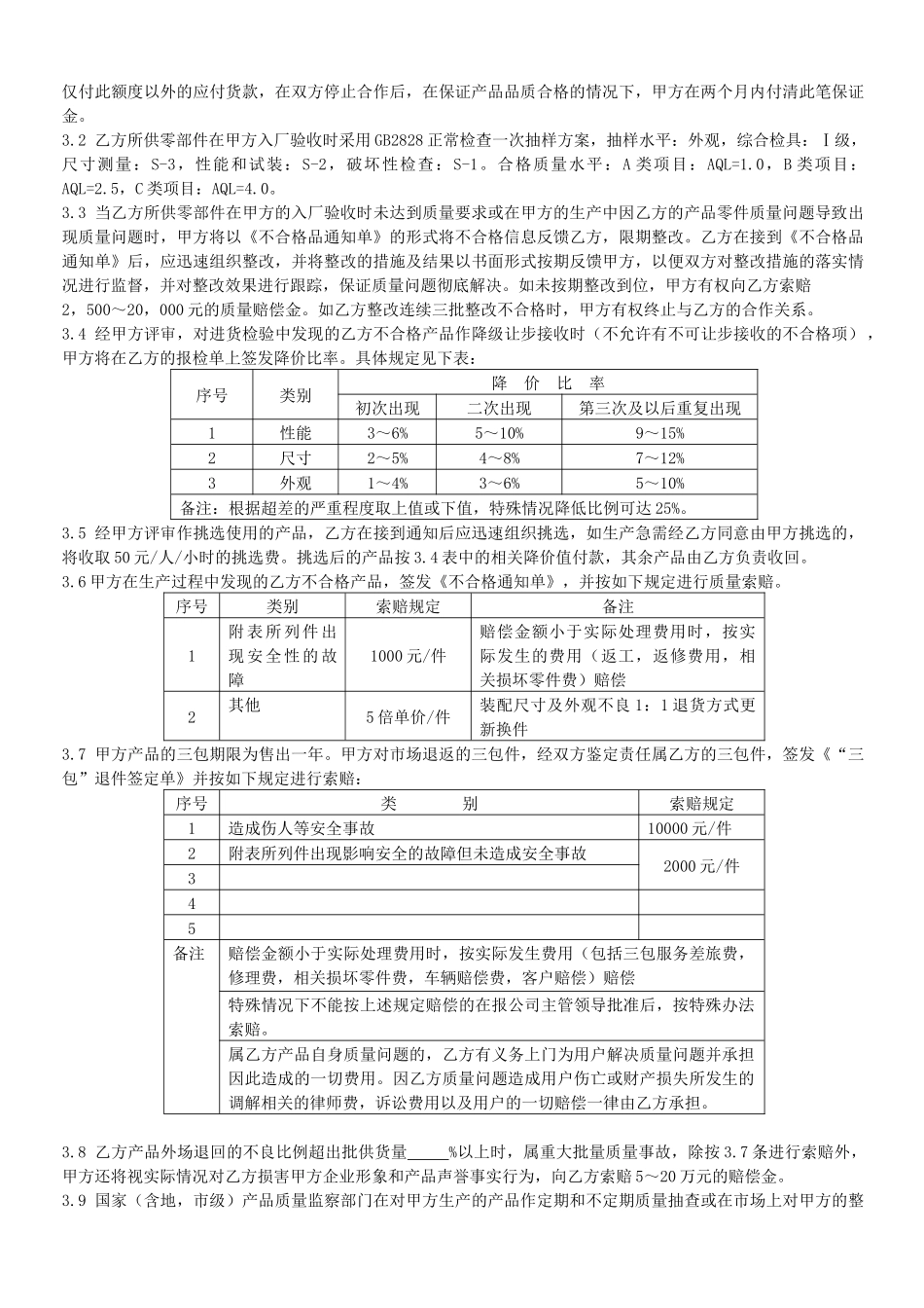 质量保证协议书_第3页