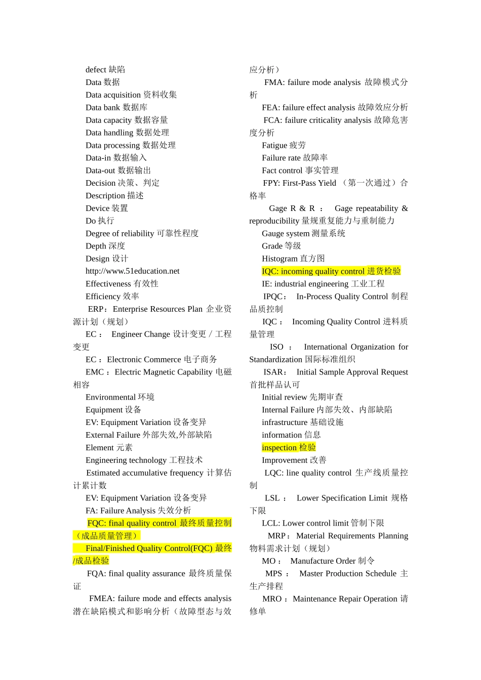 质量质检英语词汇_第2页
