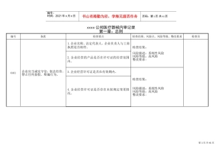 医疗器械内审记录表格(DOC39页)