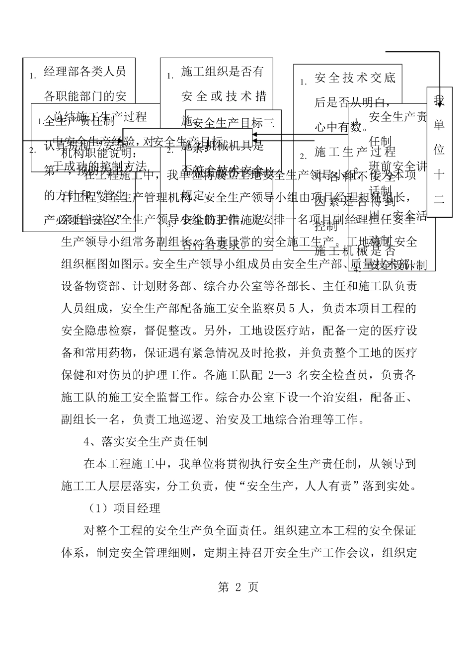 安全生产组织机构保证体系框架图_第2页