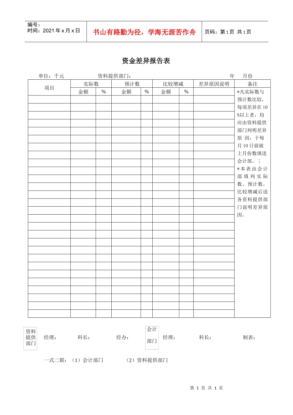 资金差异报告表_第1页