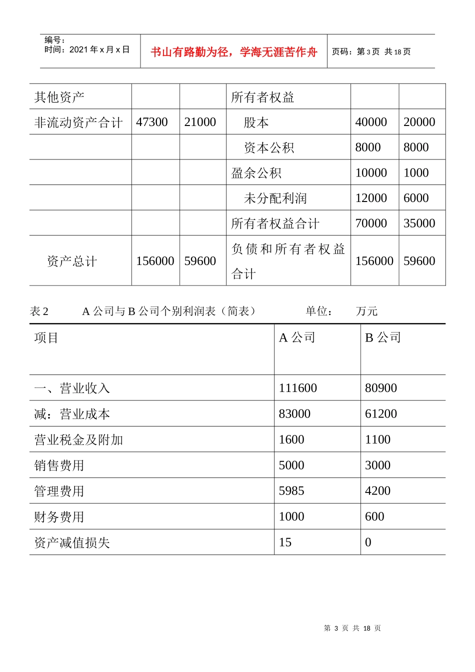合并财务报表综合案例_第3页