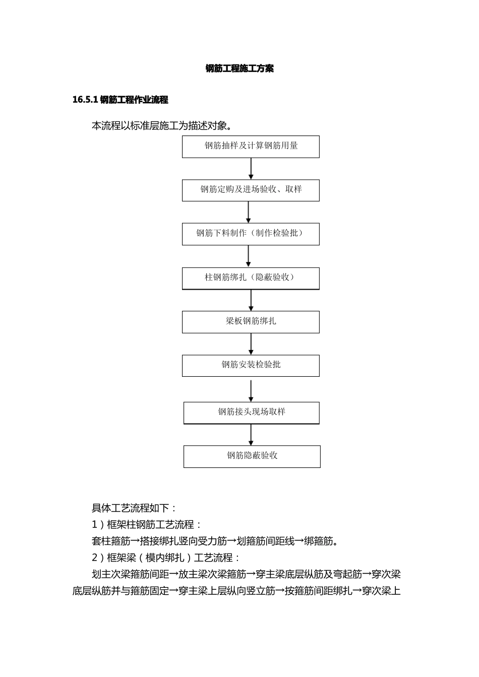 钢筋工程施工方案_第1页